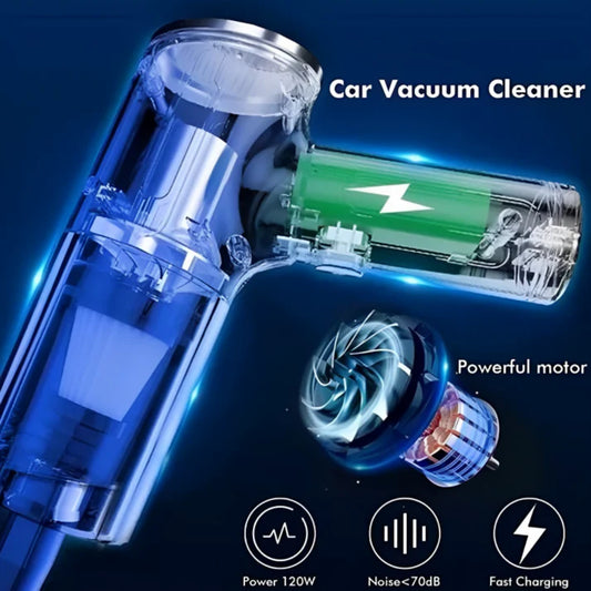 2 in 1 Vacuum Cleaner-Handheld Vacuum Car Cleaner Air Duster Wireless Rechargeable Home